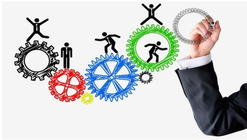 外勤加速器實(shí)時(shí)考核 讓企業(yè)管理更高效